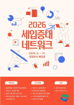 ‘지방세 감소 쇼크’ 의정부시, 세입증대 연계망 가동… 재정자립도 하락 방어 시험대