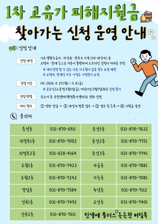 의정부시, 고유가 피해지원금 신청률 96% 돌파… 미신청자 구제 총력