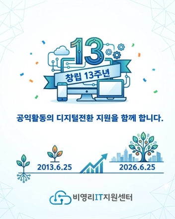 비영리IT지원센터, 창립 13주년…공익조직 DX 넘어 AX 지원 본격화