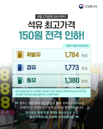 정부, 석유 최고가격 150원 전격 인하… 휘발유 1,784원·경유 1,773원 고시