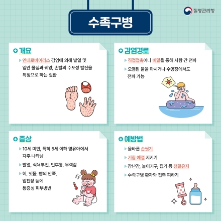 동두천시 보건소, ‘전국 유행’ 수족구병 급증에 예방수칙 준수 당부