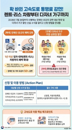 장애인·유공자 렌트·리스 차량 고속도로 통행료 감면… 다자녀 할인 신설
