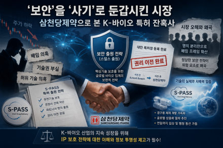 '보안'을 '사기'로 둔갑시킨 시장… 삼천당제약으로 본 K-바이오 특허 잔혹사