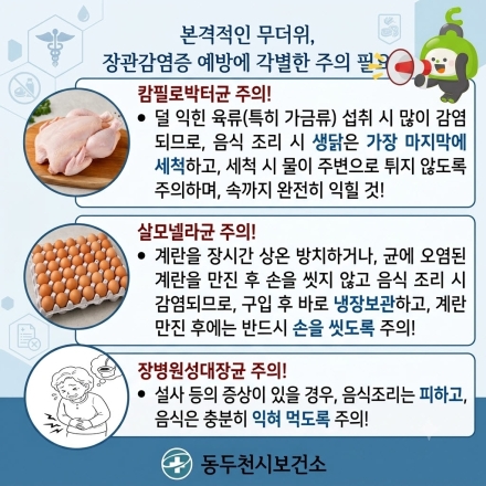 동두천시보건소, 여름철 세균성 장관감염증 급증… 주의 당부